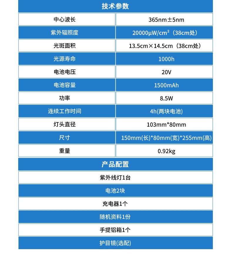 gtuv-75紫外线灯详情页_05