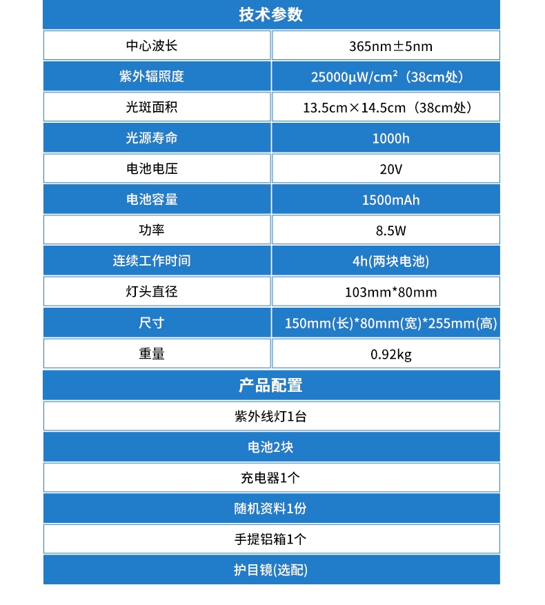 官网gtuv-75紫外线灯详情页_05